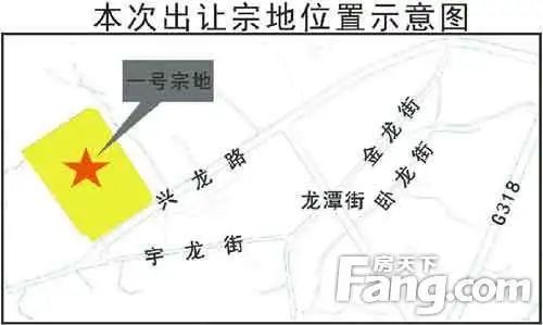 成都土地 成都土地