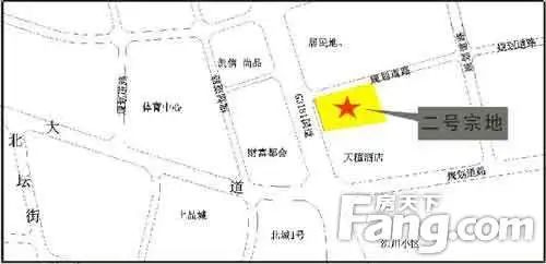 成都土地 成都土地