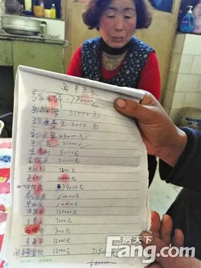 邯郸"信贷员"疑资金链断裂自杀 欠下村民千余万