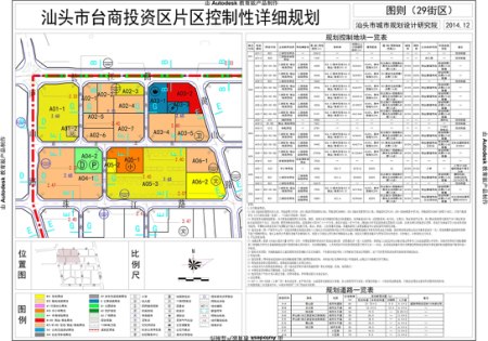 《汕头市台商投资区片区控制性详细规划》批后公告