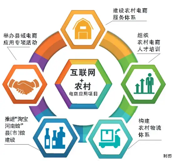 国家医保局印发《国家长期护理保险服务项目目录（试行）》--健康·生活--人民网