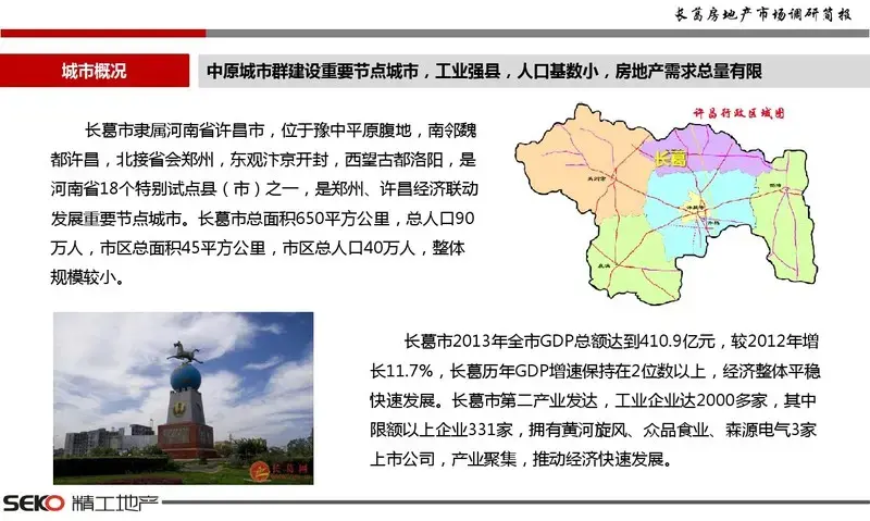 长葛房价走势分析2015 多图
