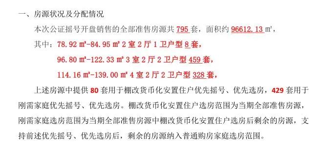 成都房价