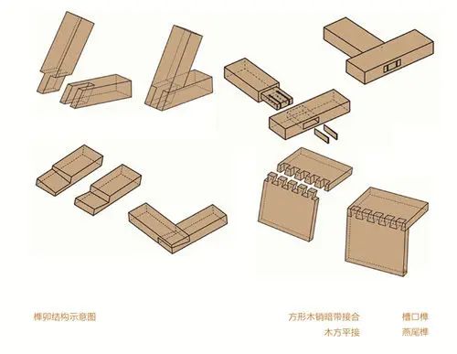 南宁房价