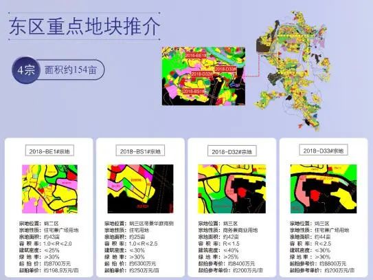成都房价