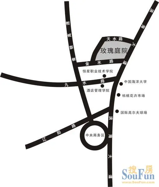 玫瑰庭院交通状况