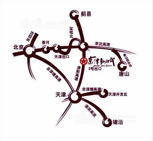 京津新城别墅交通状况