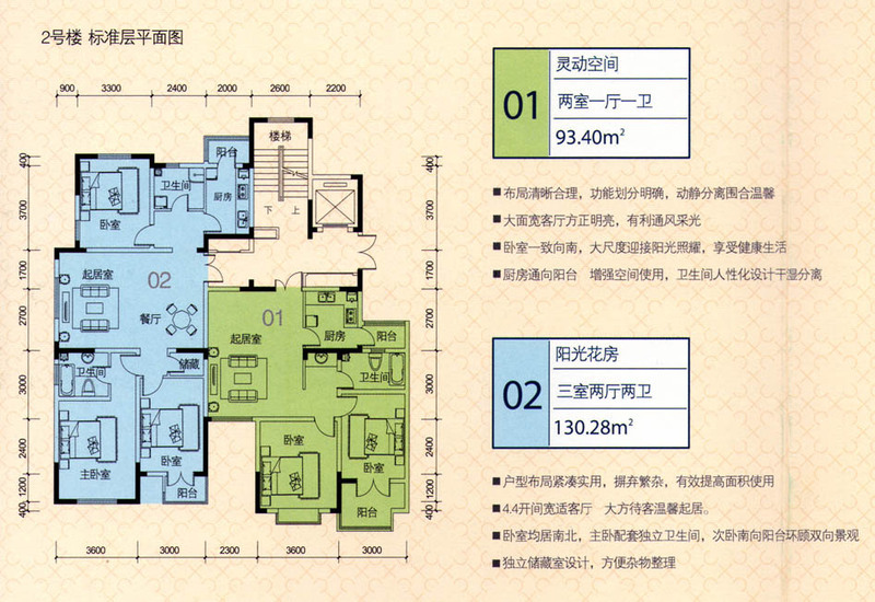 泸州阳光国际城户型图图片