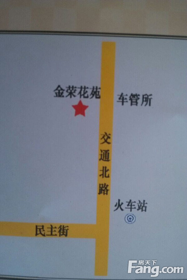 金荣花苑交通状况