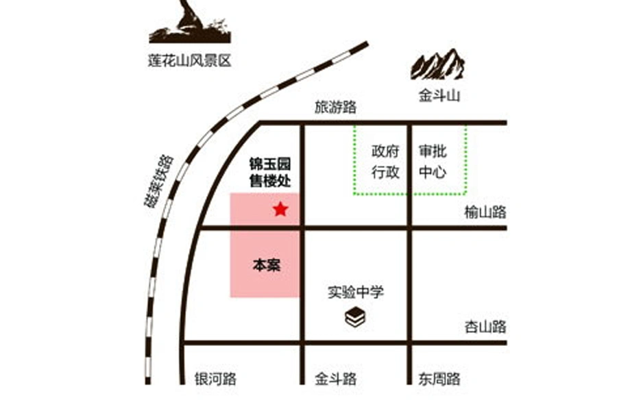 新泰锦玉园交通状况
