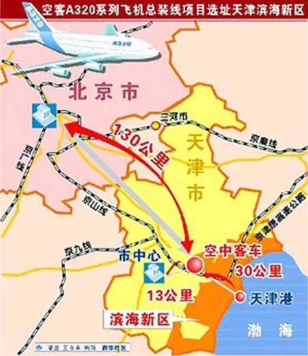 京津塘高速公路,距市中心13公里,距北京130公里,距天津港30公里,地理