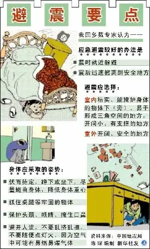 省应急管理厅制定7项措施不断提升防灾减灾救灾能力