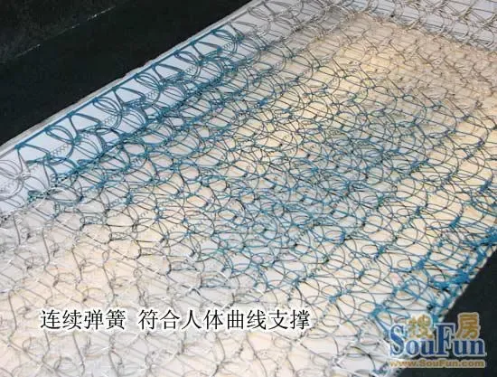 3,"妙而扣"连续弹簧支撑系统【提示】:天然记忆乳胶为乳胶,不能在太阳