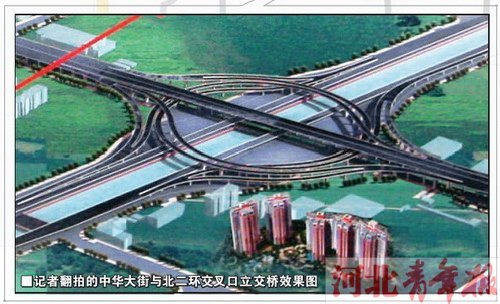 公主岭立交桥规划图图片