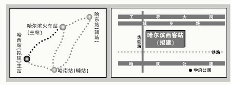 哈尔滨西站平面图图片