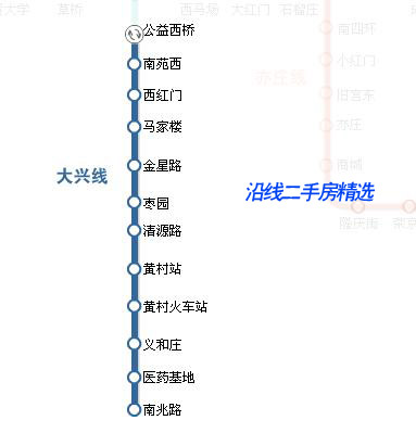 北京地铁大兴线南延图片