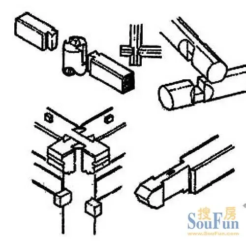 箍头榫示意图