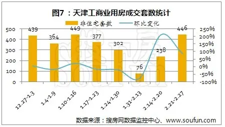 房地产政策最新消息_房地产政策_房地产政策历史梳理