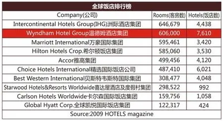 PG电子- 百家乐- 彩票- 麻将糊了- PG电子试玩全球交易所市值排行榜出炉