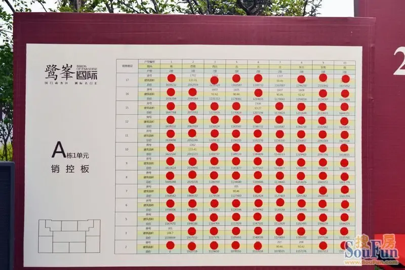 a栋一单元销控板