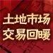 土地早报8月07号