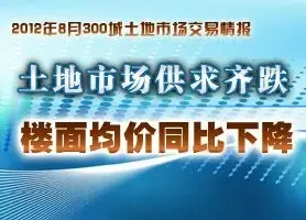 2012年1-8月全国300个城市土地市场交易情报