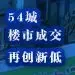 土地早报9月24号