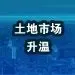土地早报10月08号