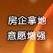土地早报10月15号