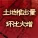 土地早报10月23号