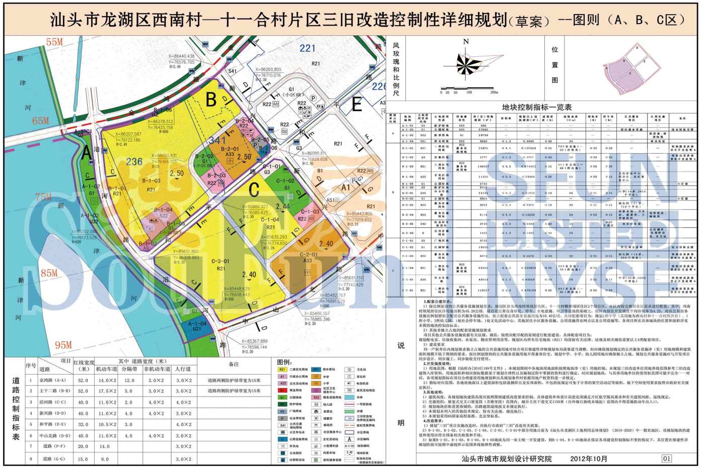  汕头市龙湖区西南村 - 十一合村 三旧改造控制性详细规划>批前