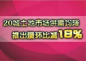 土地市场骤然降温 推出量环比减少30%