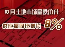 2012年1-10月全国300个城市土地市场交易情报