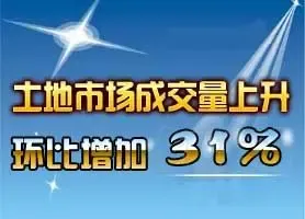 土地市场成交量上升 环比增加31%