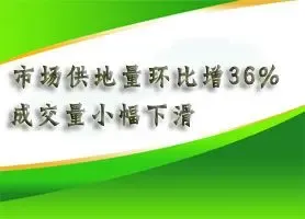 国内主要城市土地市场供应量增加 成交量小幅下滑