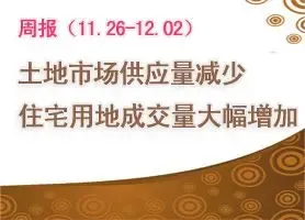 住宅用地成交量大幅增加 重点城市"地王"频现