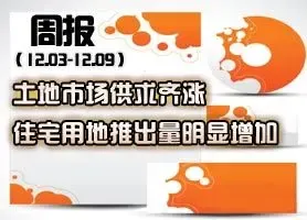 年底土地市场"翘尾" 供求齐涨