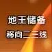 土地早报12月12号