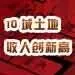土地早报12月18号