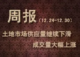 土地市场供应量持续下滑 成交量大幅上涨