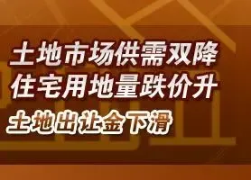 2012年1-12月全国300个城市土地市场交易情报