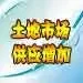 土地早报01月15号