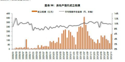 從中國 80 年代的