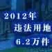 土地早报01月23号