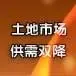 土地市场供求双降