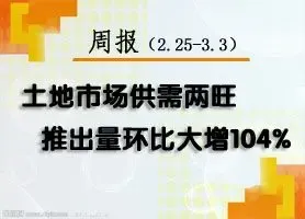土地市场供需两旺 推出量环比大增104%