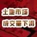 土地早报3月19号
