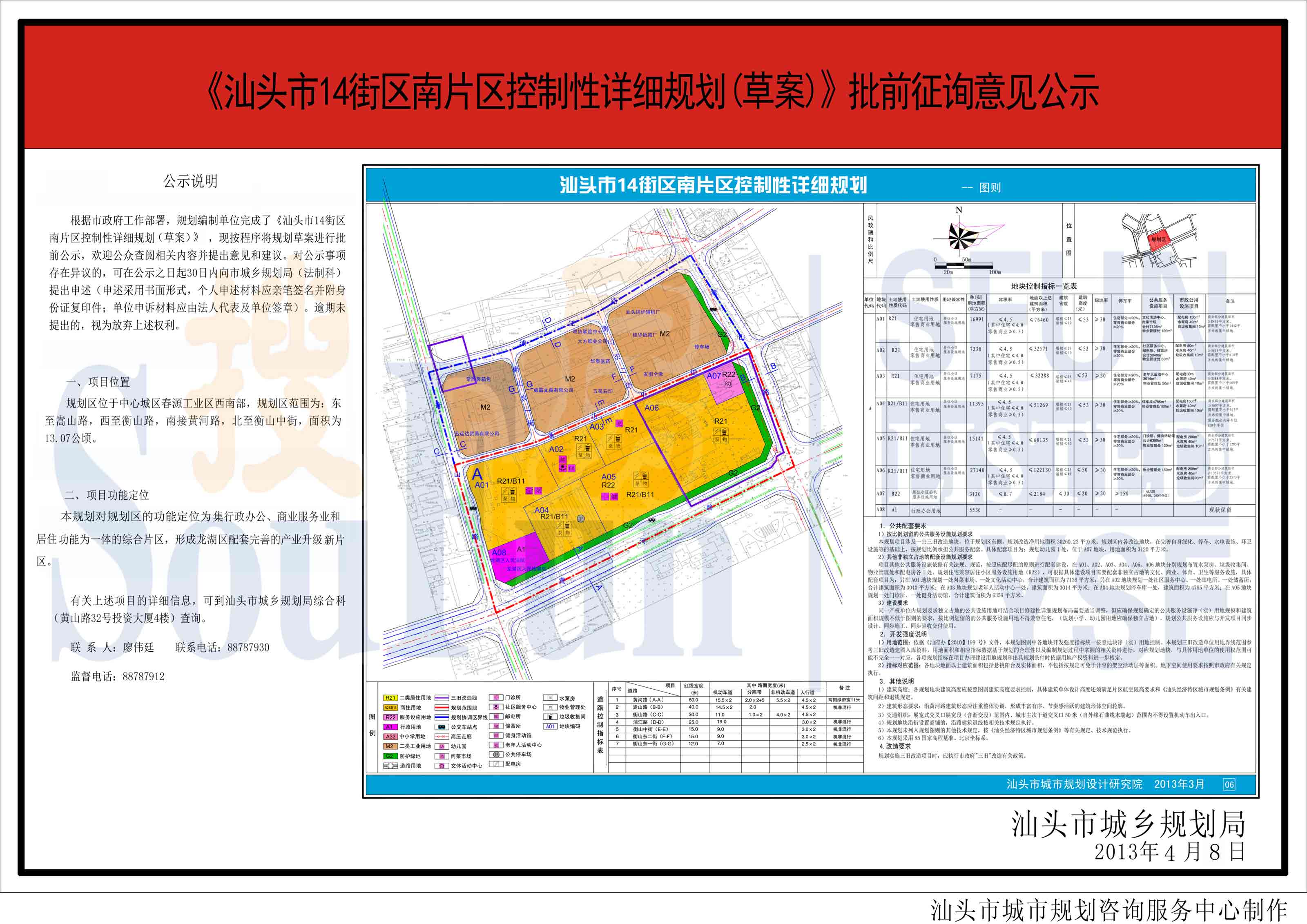 汕头市14街区 批前公示