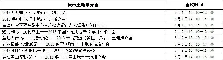 2013中国（深圳）城市土地展即将盛大启幕