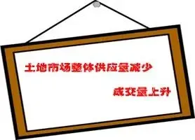 土地市场整体供应量和成交量上升 日照市市场活跃度第一
